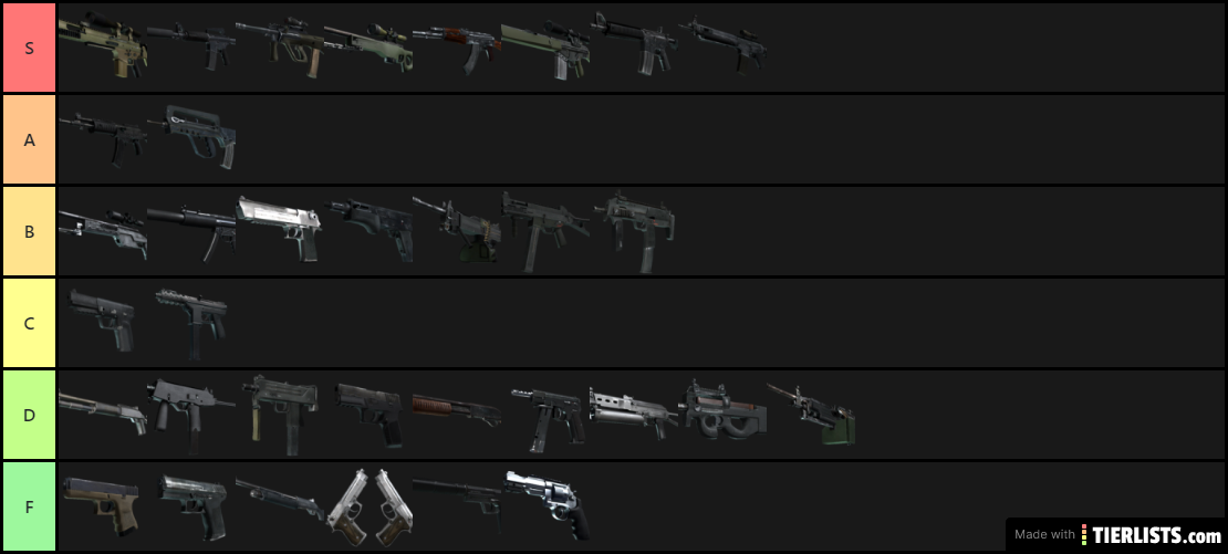 csgo guns