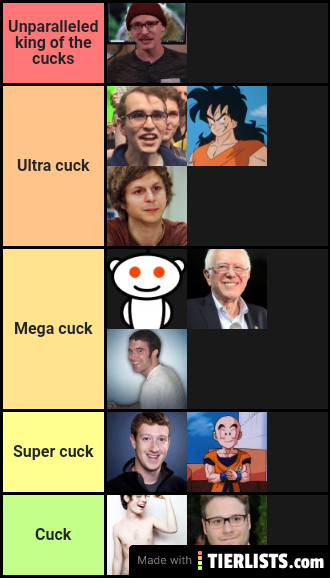 Cuck tier list