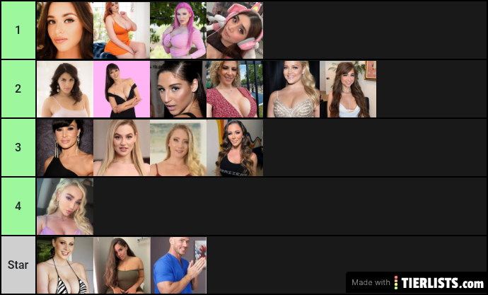 Cugar list