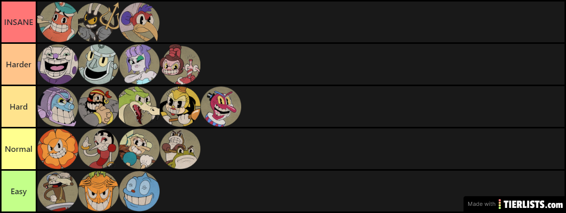 Cuphead bosses expert difficult