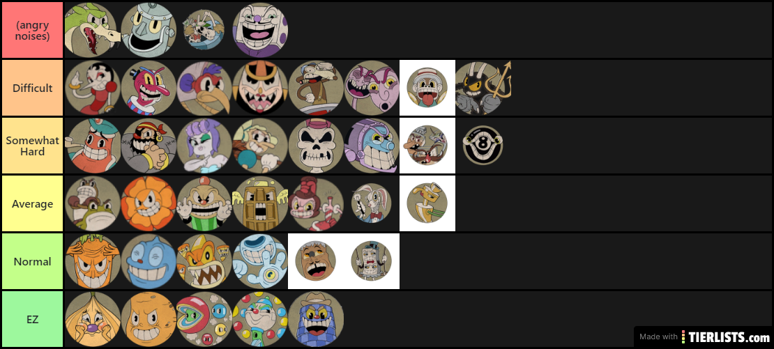 Cuphead Bosses Ranked By Difficulty