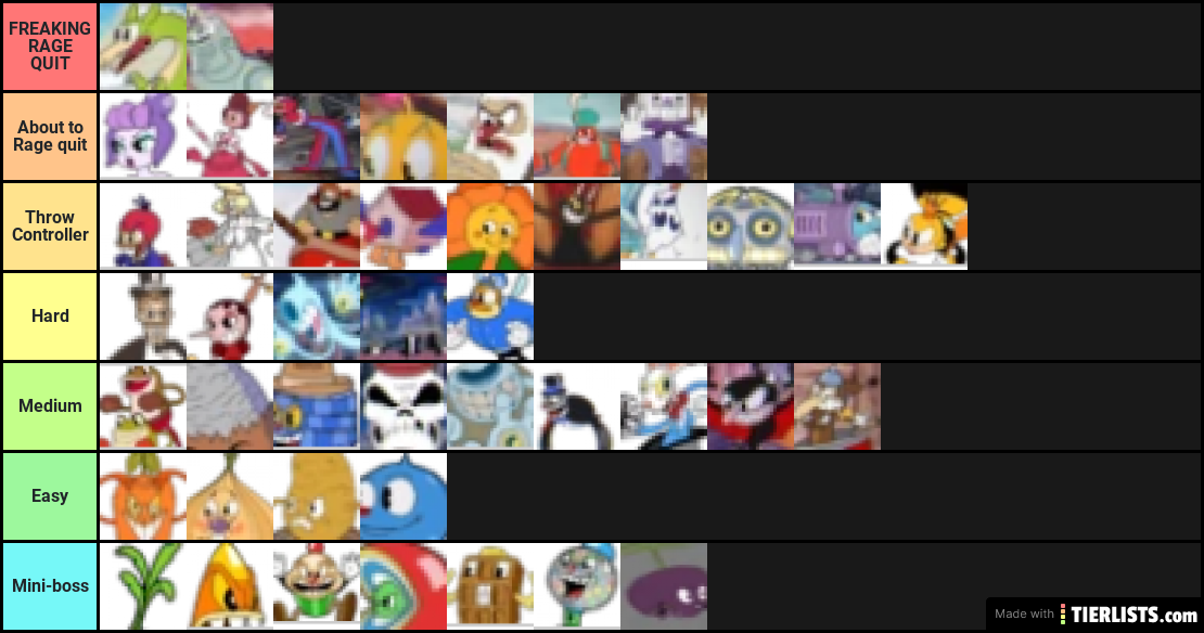 Cuphead bosses ranking tier list