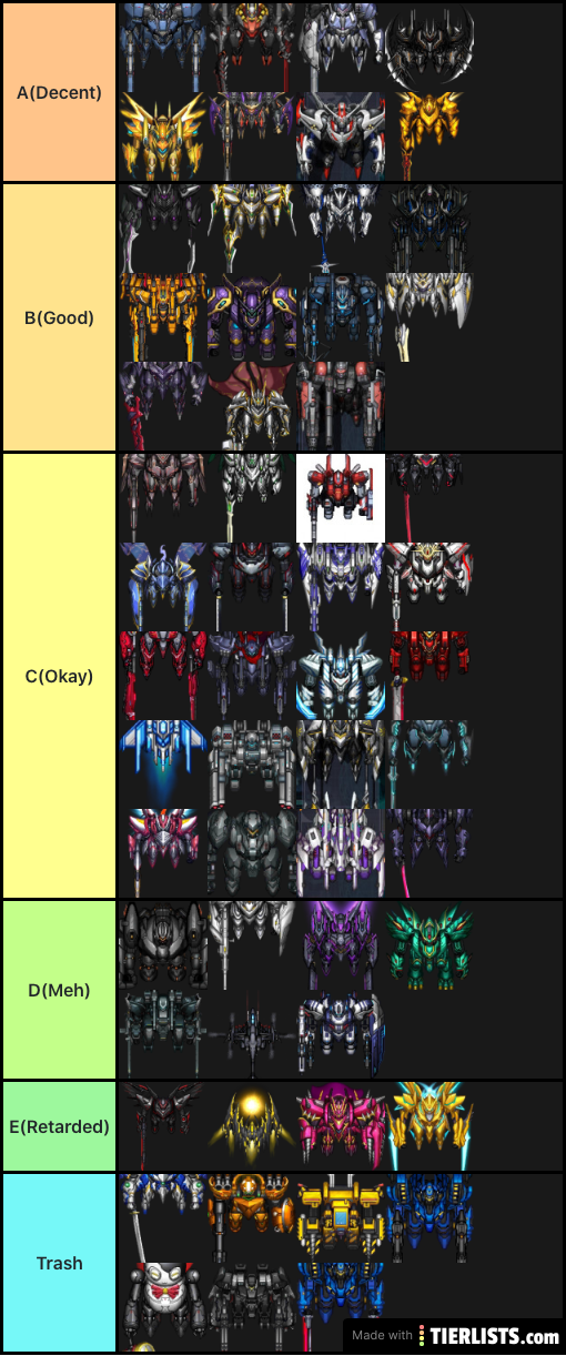 Current top 100s meta