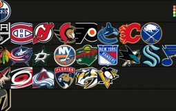 NHL