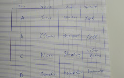 fraiche ou pas ( boisson)