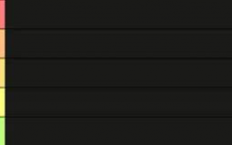 ASTD new units world 2