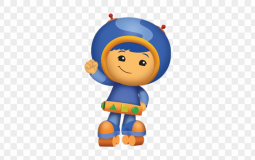 Rating Tiktok Thirst traps