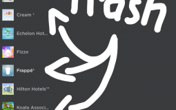 Roblox Cafes/Restaurants/Hotels