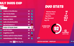 fortnite capataji