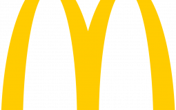 McDonalds Items