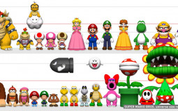 MARIO TIER LIST