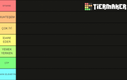 youtuber katman listesi