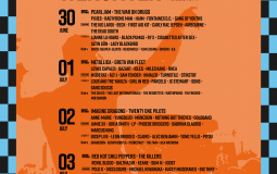 Rock Werchter 2022 (to-see list)