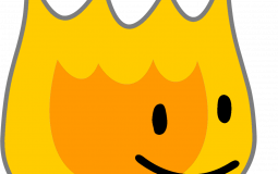 BFB Characters Smart to dumb