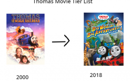 Thomas & Friends Movies Tier List