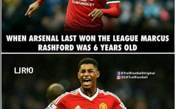 Premier League Clubs