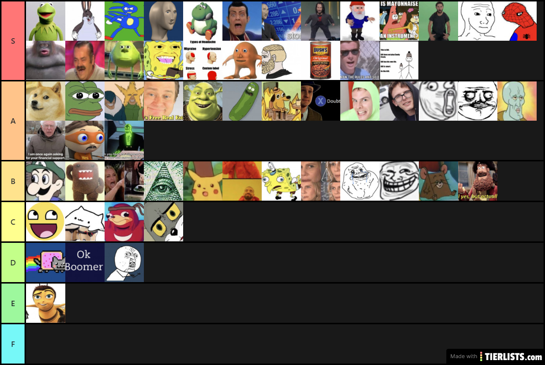 Da Meme Tier List