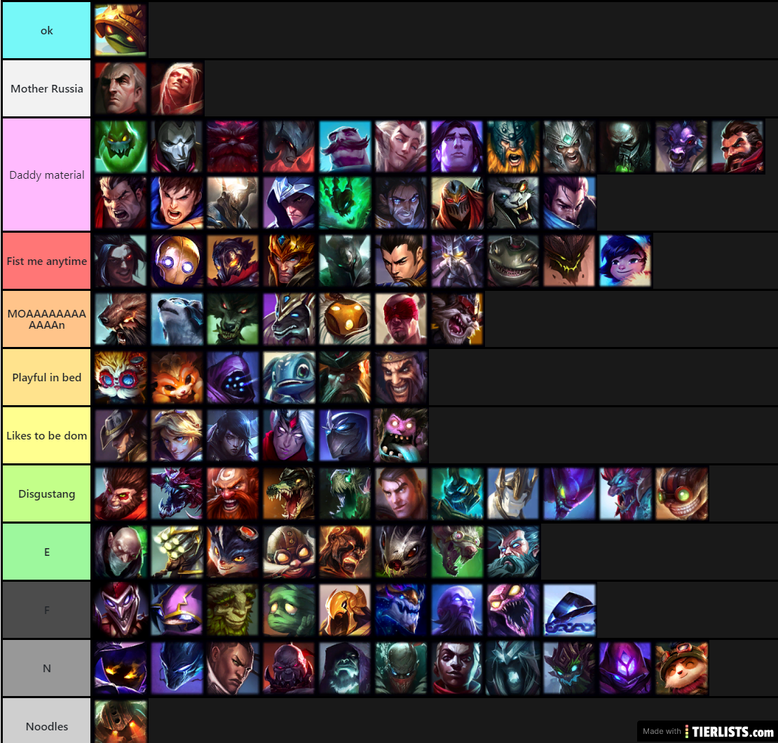 Daddy tier list