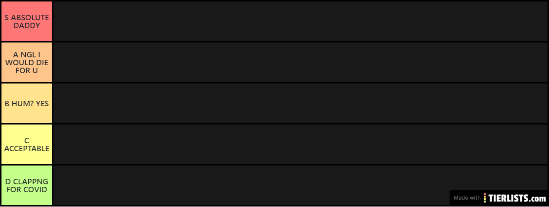 Daddy Tier List x