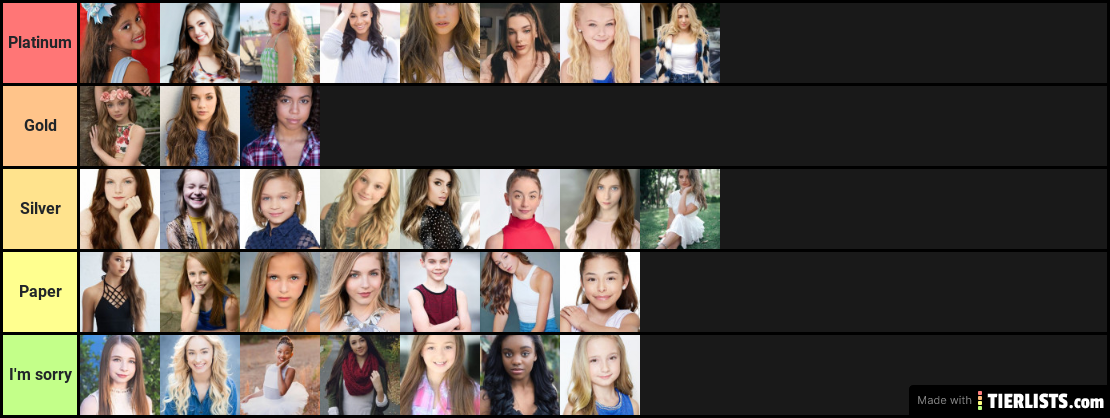 dance moms girls personality