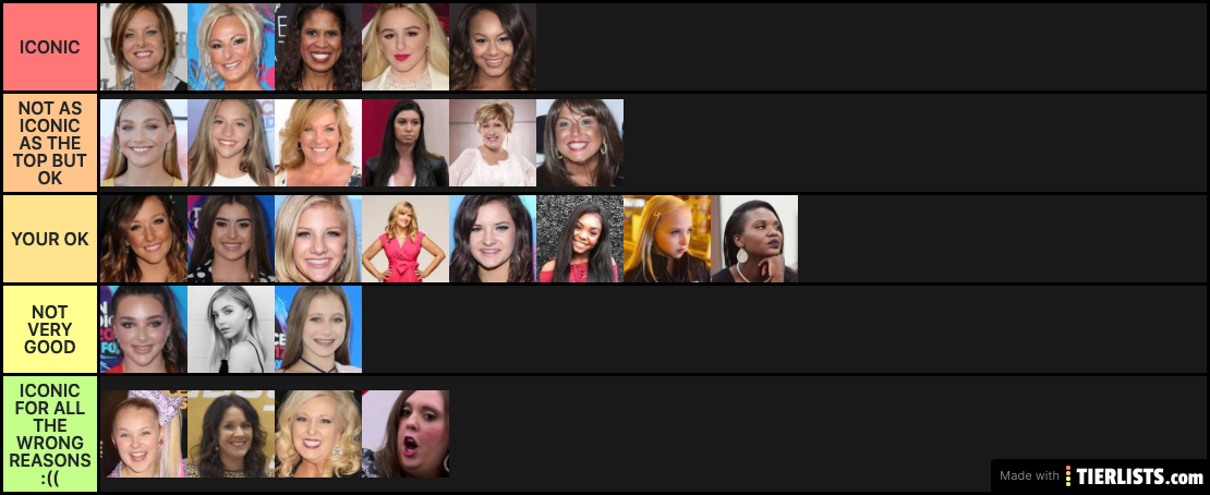 DANCE MOMS RANKING