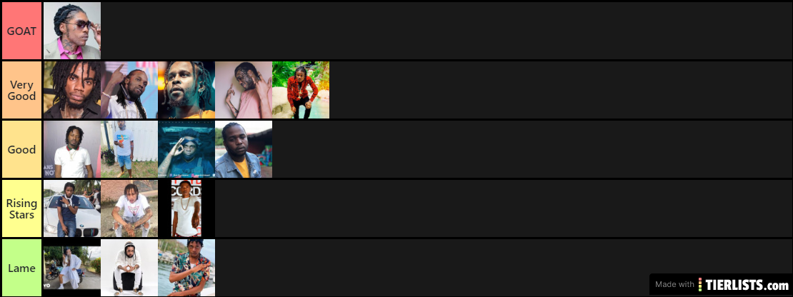 Dancehall Tier List