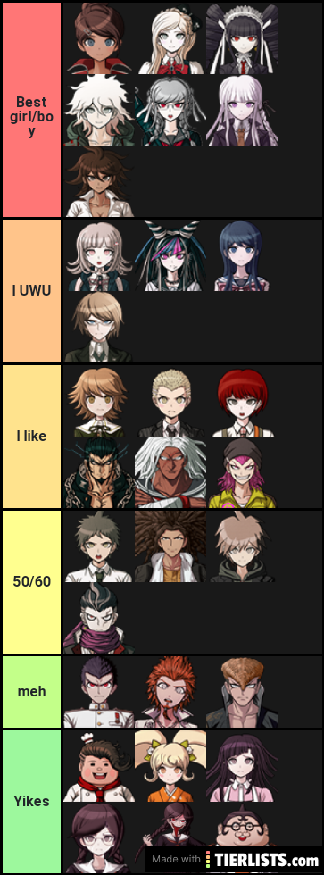 Danganronpa 1/2 characters