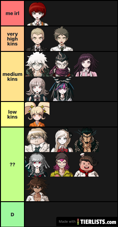 danganronpa 2 kins