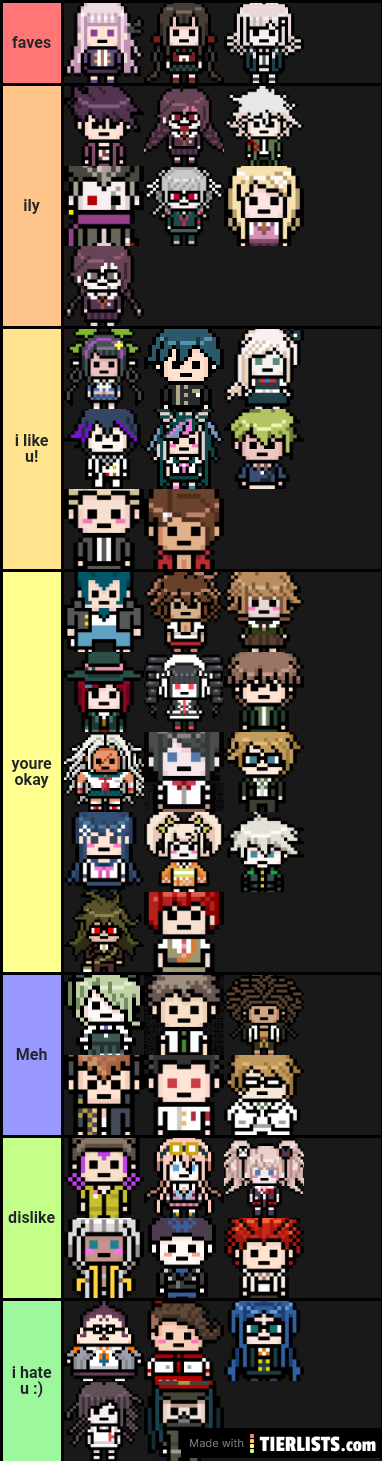 Danganronpa