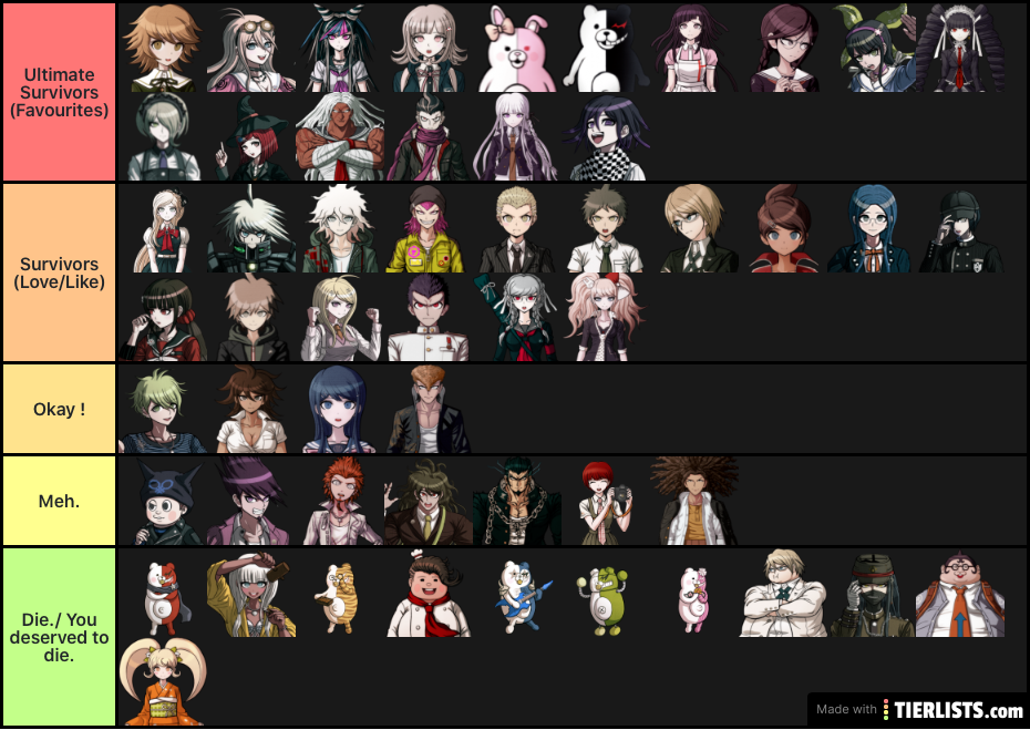 Danganronpa characters