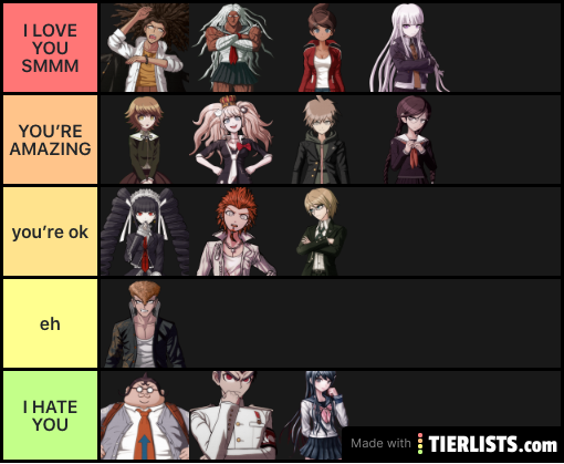 danganronpa characters