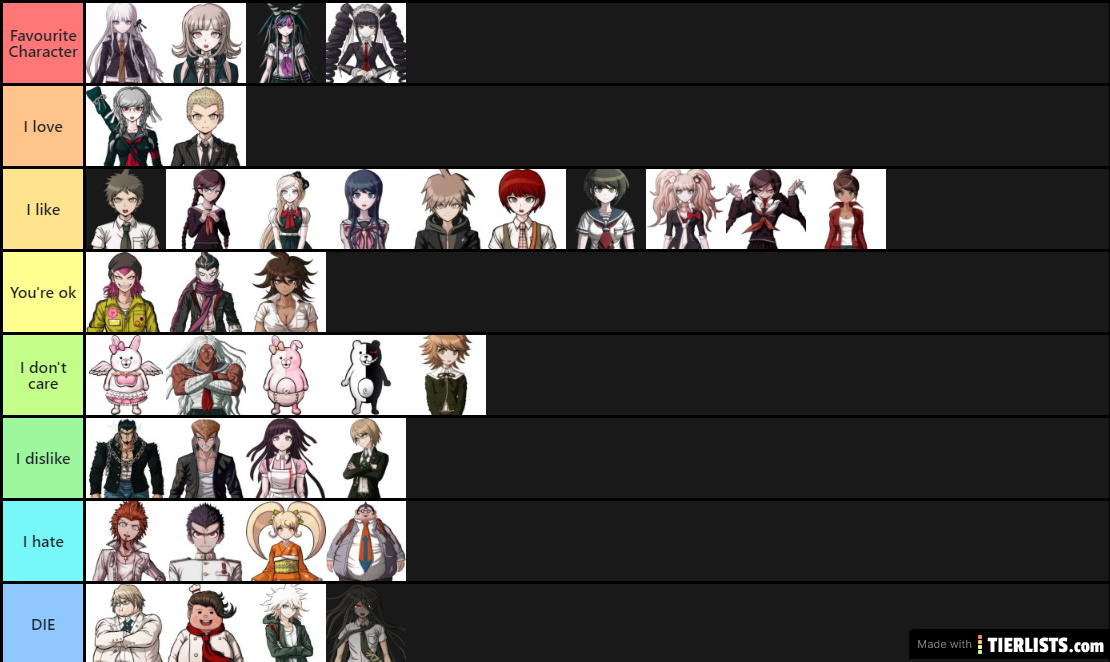 Danganronpa characters