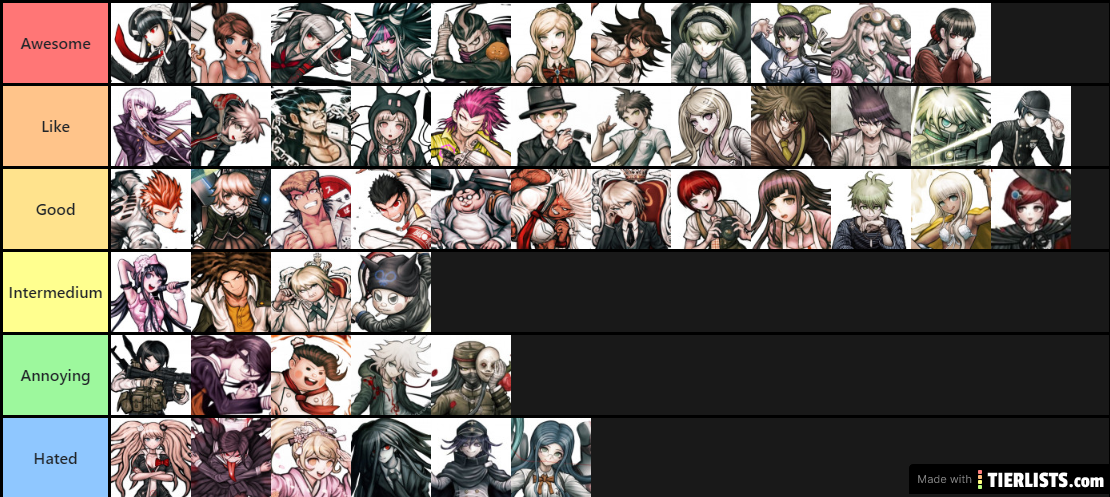 Danganronpa characters