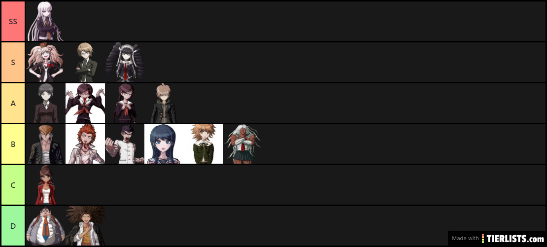 danganronpa characters v1