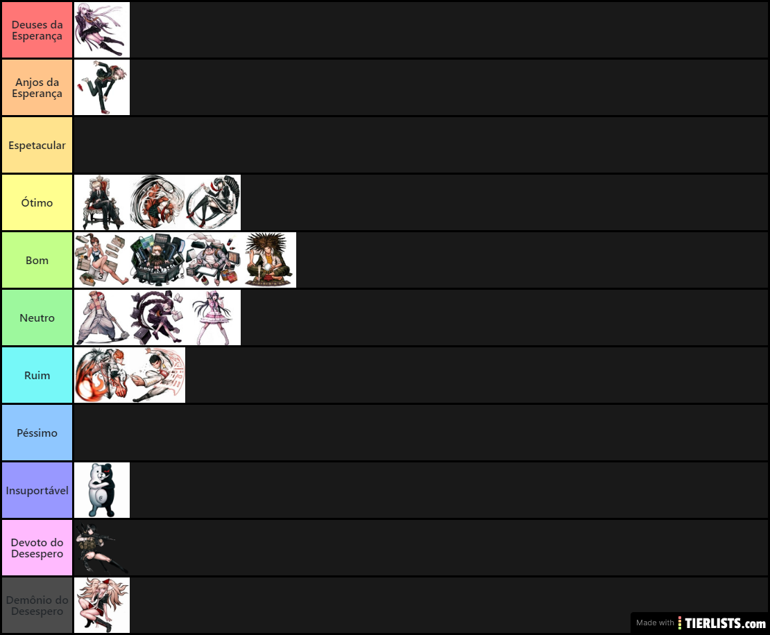 Danganronpa Trigger Happy Havoc