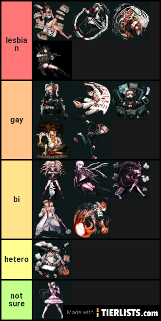 danganronpa v1 orientation