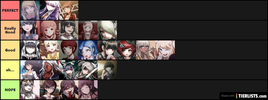 Danganronpa Waifu Tier List