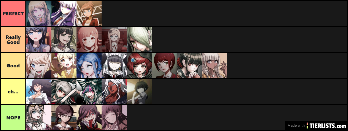 Danganronpa Waifu Tier List