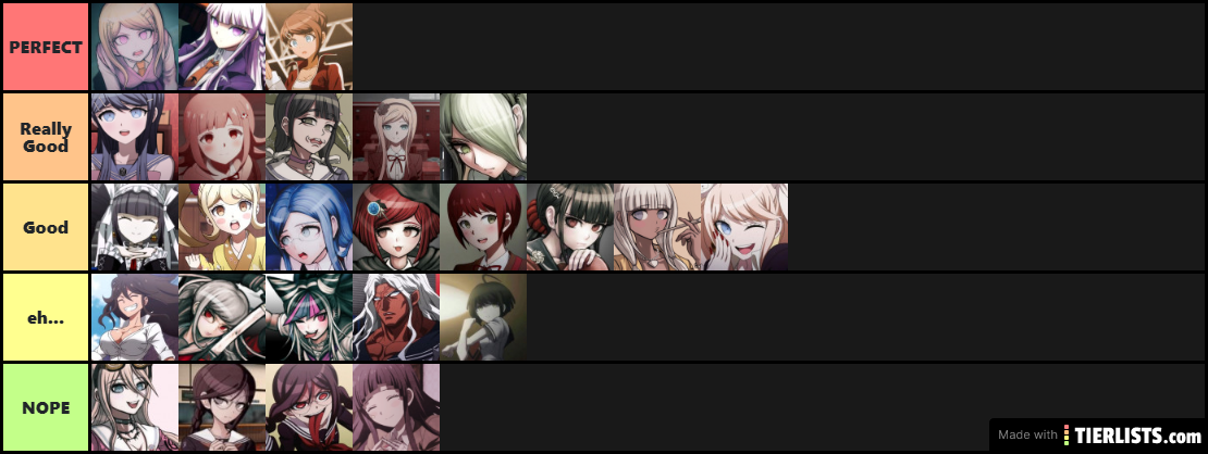 Danganronpa Waifu Tier List