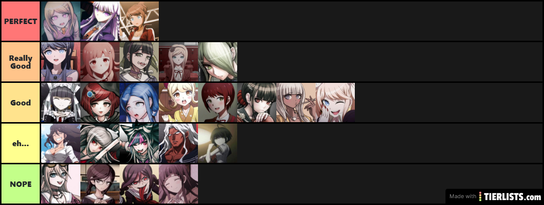 Danganronpa Waifu Tier List