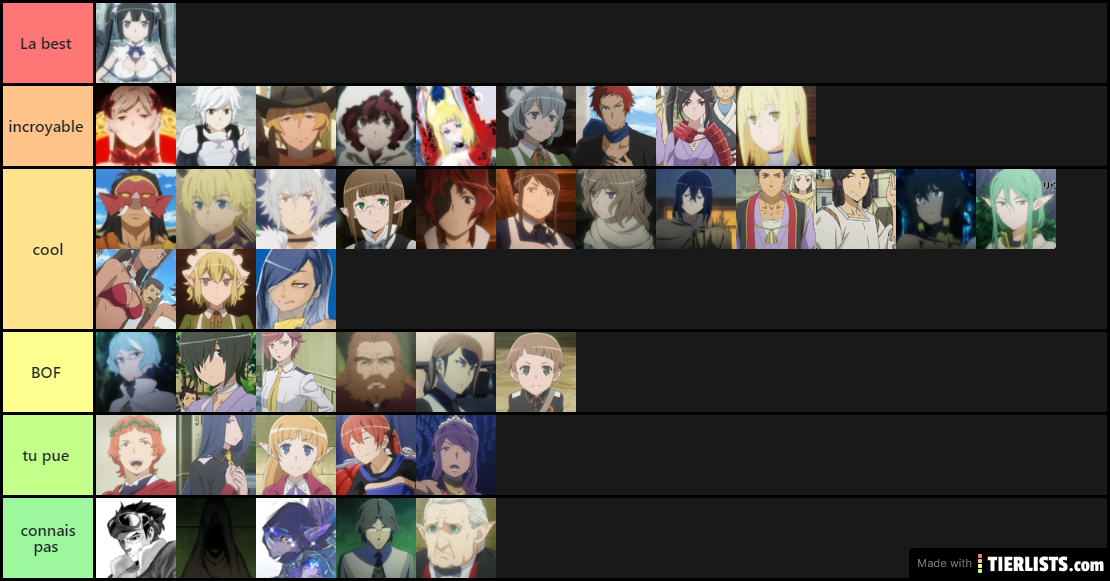 Danmachi list