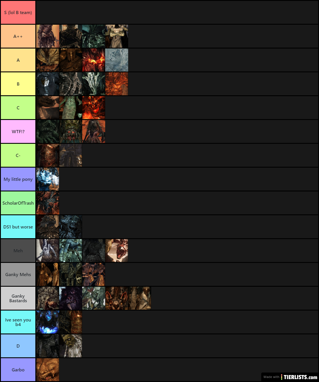 Dark souls 2 boss tier list