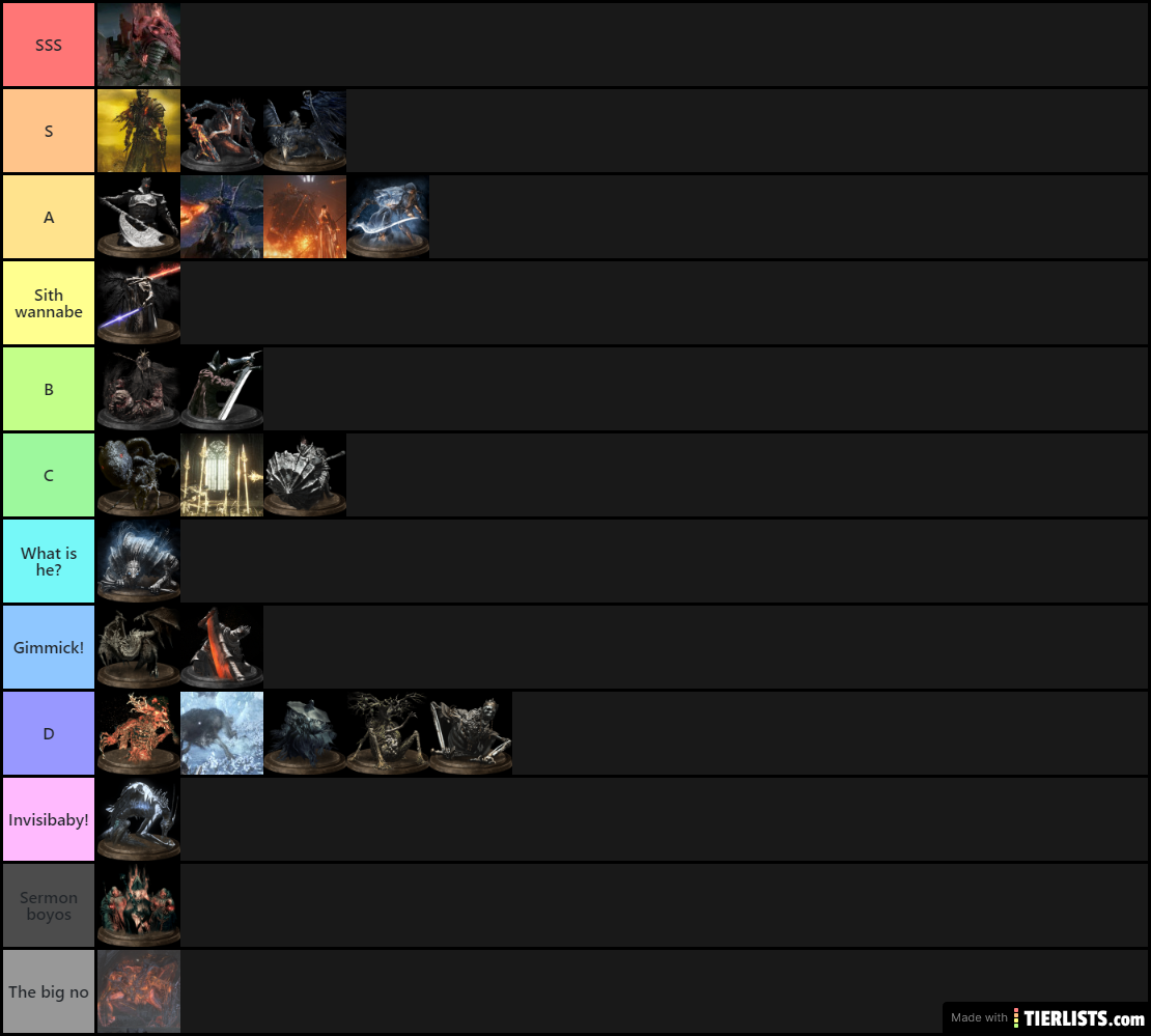 Dark souls 3 boss tier list