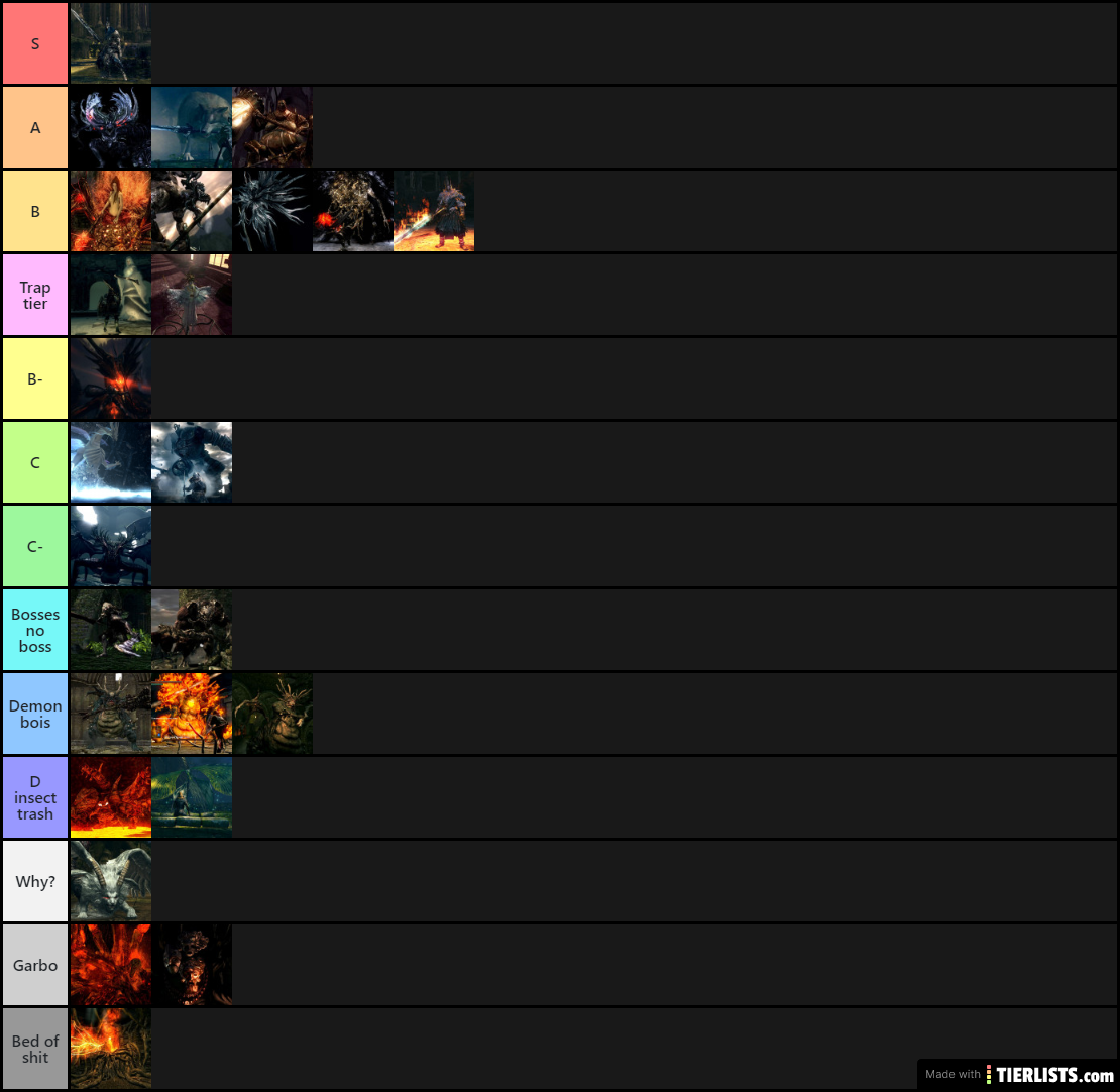 Dark souls boss tier list