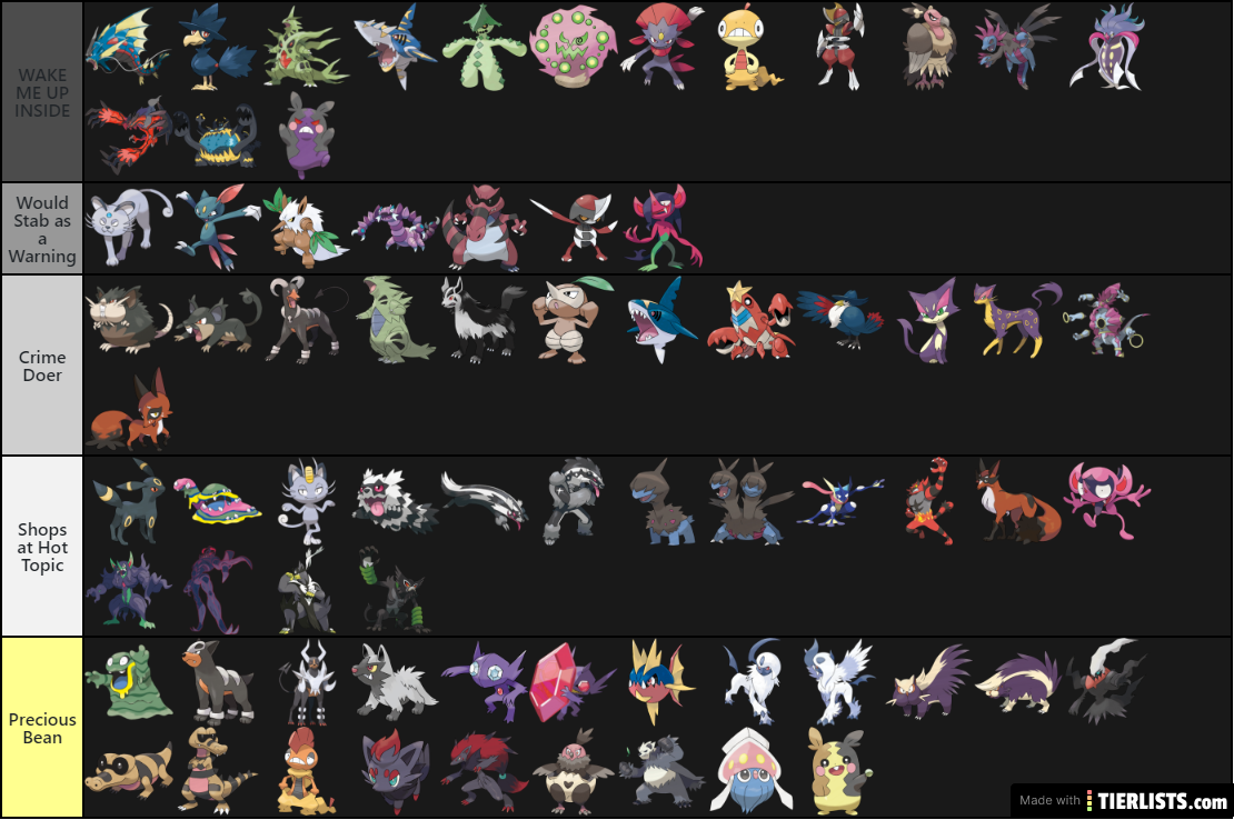 Dark-Type Pokemon by Edginess