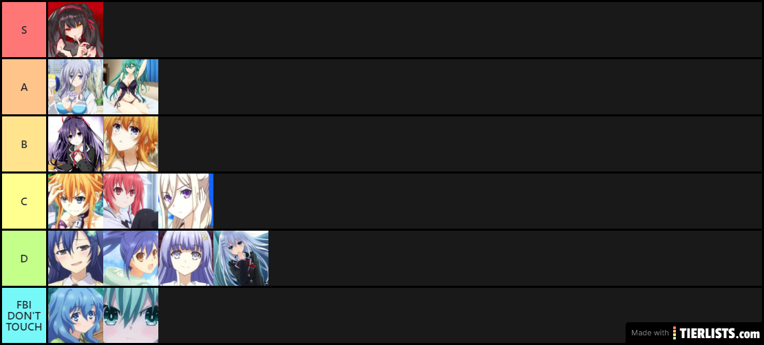 Date a Live Waifu Tier List