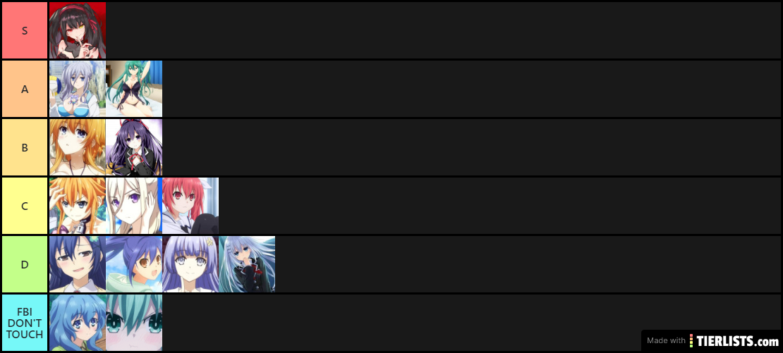 Date a Live Waifu Tier List