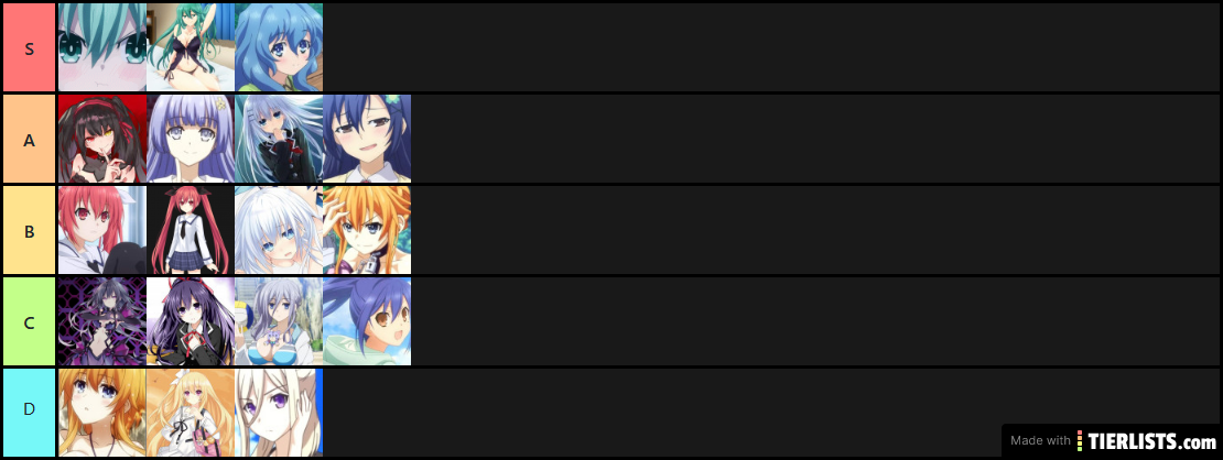 Date A Live Waifu tier list