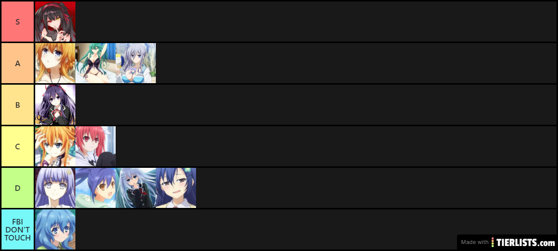 Date a Live Waifu Tier List