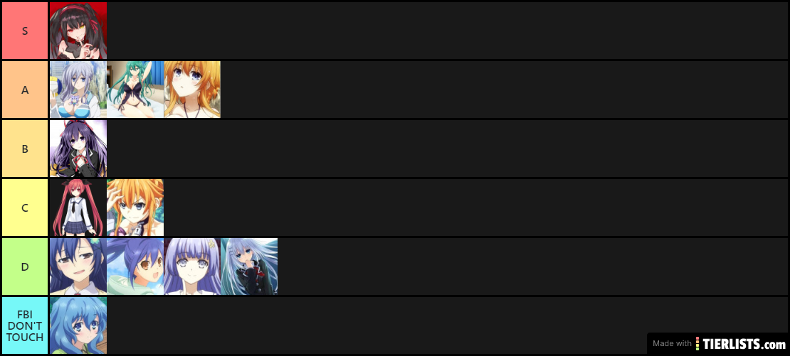 Date a Live Waifu Tier List